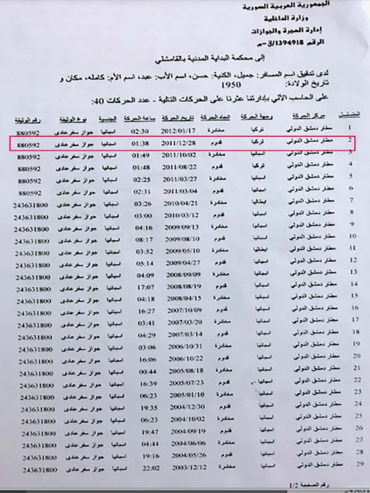 برقية إدارة الهجرة والجوازات السورية (الجزيرة)